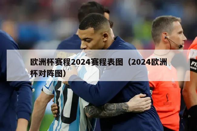 欧洲杯赛程2024赛程表图（2024欧洲杯对阵图）