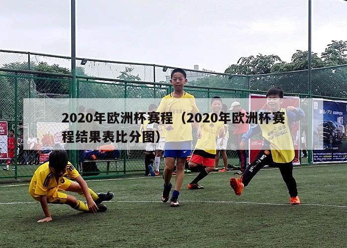 2020年欧洲杯赛程（2020年欧洲杯赛程结果表比分图）